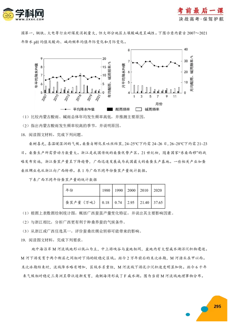 地理-2024年高考考前最后一课_9.2025地理总复习_2024年新高考资料_5.2024三轮冲刺_地理（含PDF版，可直接打印）-2024年高考考前最后一课