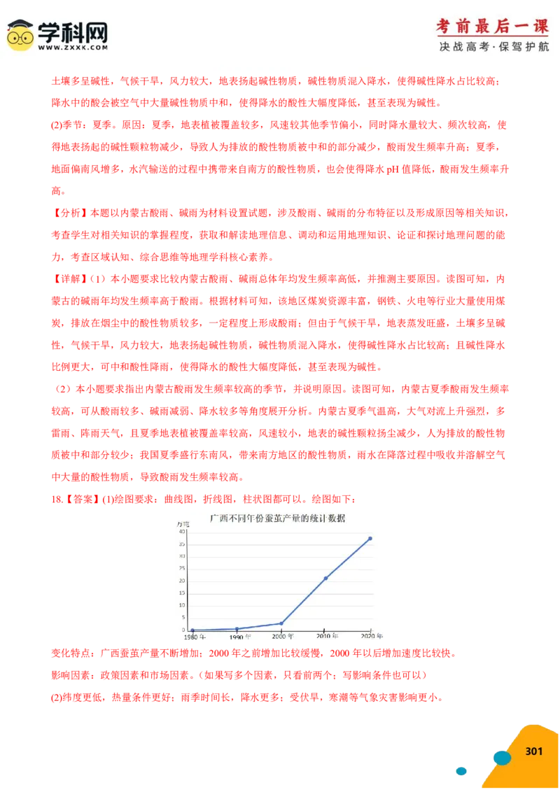 地理-2024年高考考前最后一课_9.2025地理总复习_2024年新高考资料_5.2024三轮冲刺_地理（含PDF版，可直接打印）-2024年高考考前最后一课