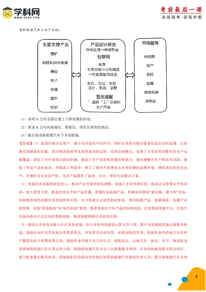 地理-2024年高考考前最后一课_9.2025地理总复习_2024年新高考资料_5.2024三轮冲刺_地理（含PDF版，可直接打印）-2024年高考考前最后一课