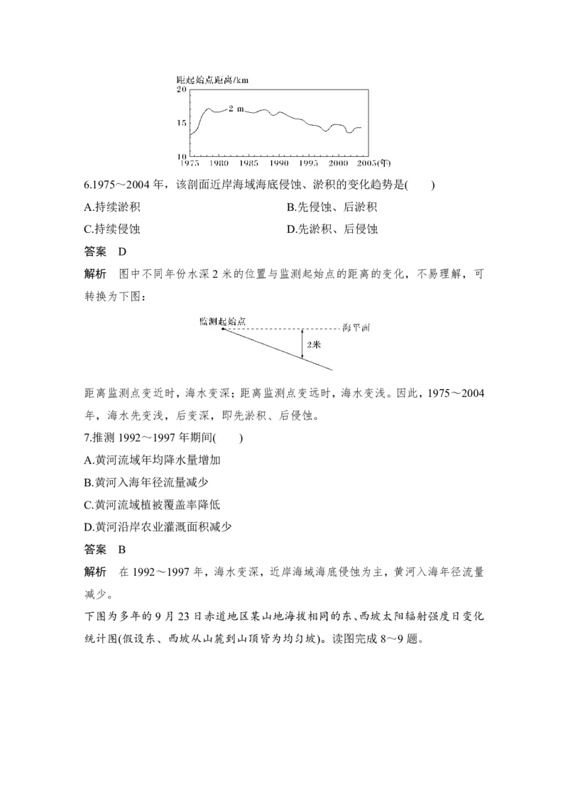 2025年高考地理选择题型满分策略技法5　图解法_9.2025地理总复习_2025年新高考资料_二轮复习_2025年高考地理考前增分特训