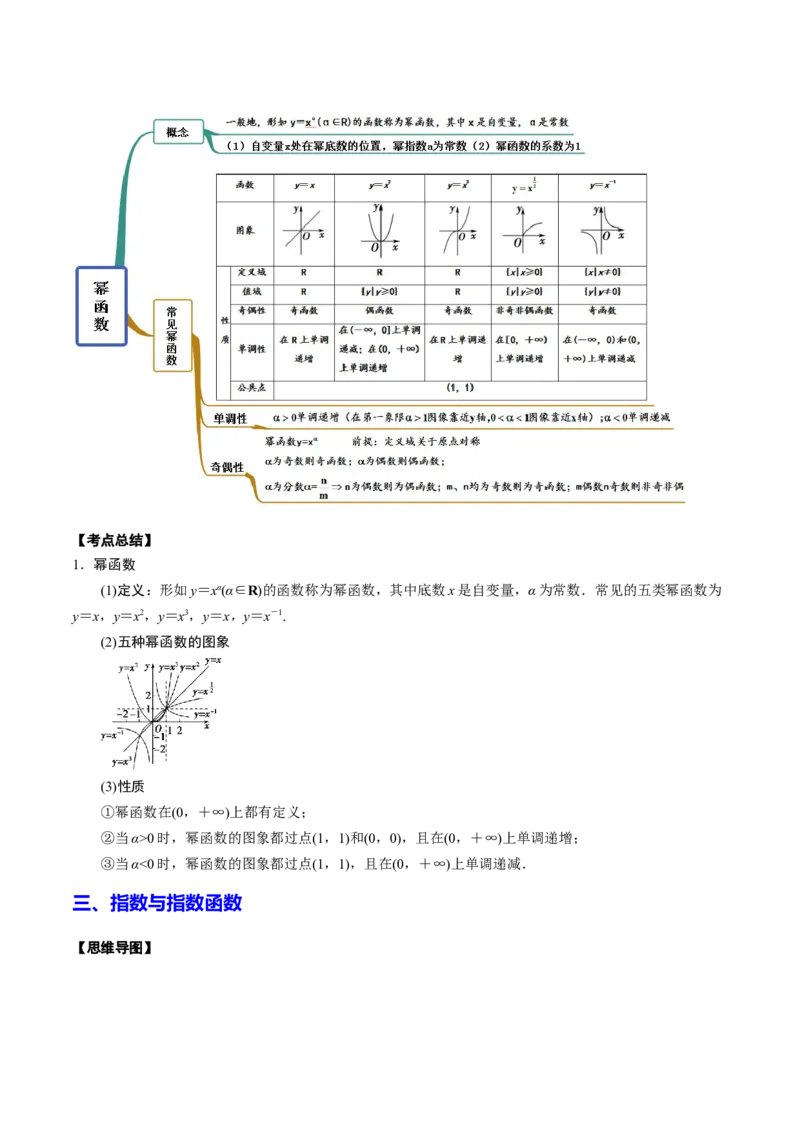 专题07基本初等函数(原卷版)_2.2025数学总复习_2023年新高考资料_2023年新高考数学知识点总结与题型精练（新高考地区专用）