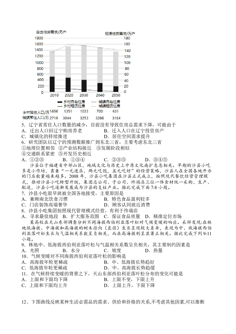 四川省泸县第四中学2022-2023学年高三上学期期末考试文综试题_9.2025地理总复习_地理高考模拟题_老高考_2023年