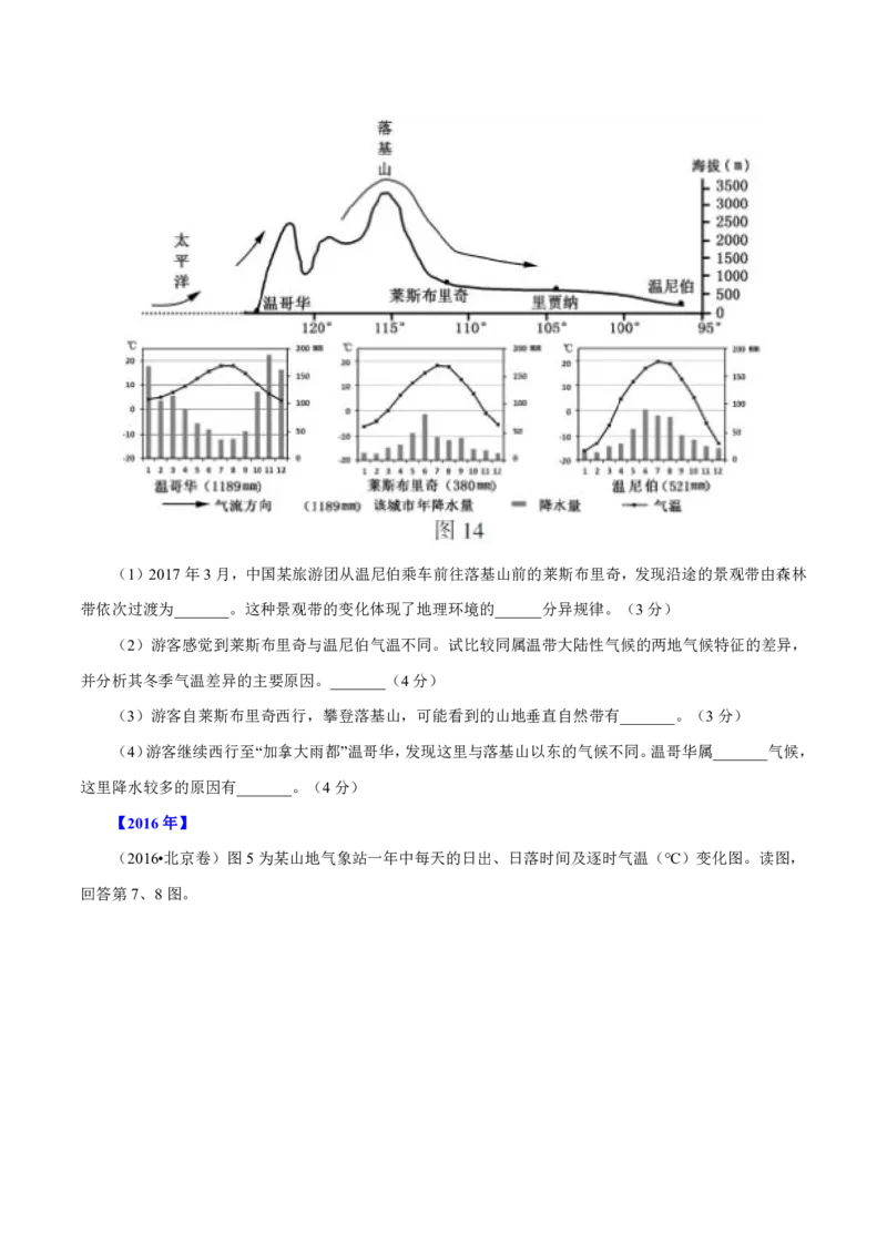 专题06自然地理环境的整体性与差异性（原卷版）_9.2025地理总复习_2023年新高考复习资料_专项复习_十年高考真题地理分项解析_十年高考真题地理分项解析（第1-6专题）