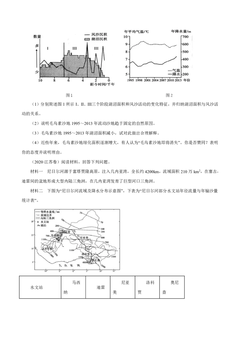 专题06自然地理环境的整体性与差异性（原卷版）_9.2025地理总复习_2023年新高考复习资料_专项复习_十年高考真题地理分项解析_十年高考真题地理分项解析（第1-6专题）