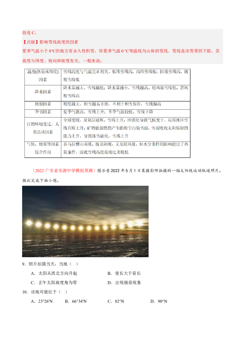 专题07&ldquo;地图型&rdquo;选择题答题技巧(解析版)_9.2025地理总复习_赠品通用版（老高考）复习资料_二轮复习_2023年高考地理毕业班二轮热点题型归纳与变式演练（全国通用）287360019
