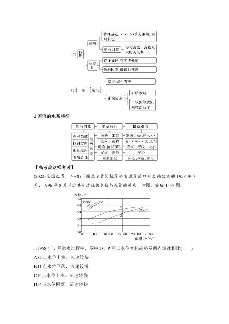 2025年高考地理考前大概念单元主题突破大单元四　陆地水环境_9.2025地理总复习_2025年新高考资料_二轮复习_2025年高考地理考前增分特训