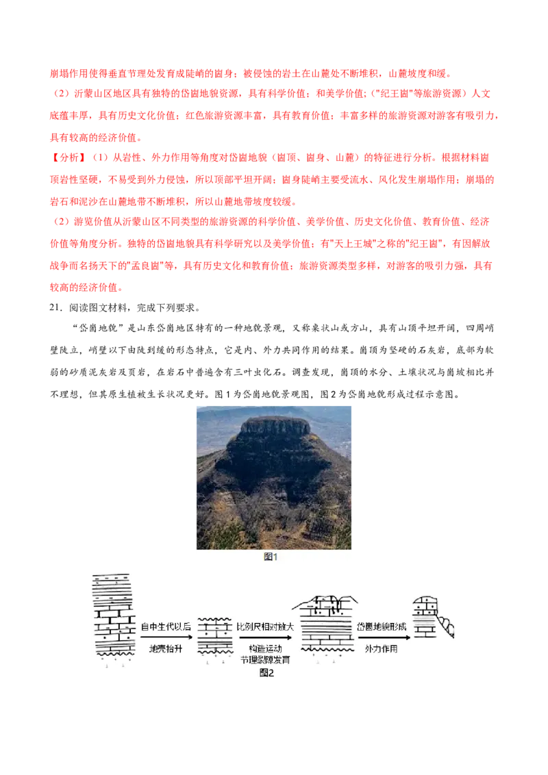 地理微考点：岱崮地貌（方山）的形成过程图-备战2023年高考总复习地理微考点狙击与专项突破_9.2025地理总复习_2023年新高考复习资料_专项复习