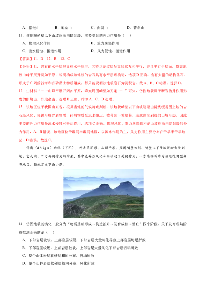 地理微考点：岱崮地貌（方山）的形成过程图-备战2023年高考总复习地理微考点狙击与专项突破_9.2025地理总复习_2023年新高考复习资料_专项复习