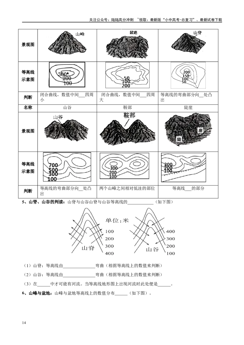 阶段背记01地球和地图（原卷版）_02中考总复习（2026版更新中）_09-地理-中考总复习_2024年中考复习资料_一轮复习_❤2024年中考地理一轮复习讲练测（全国通用）_晨读晚默+填图_晨读晚默