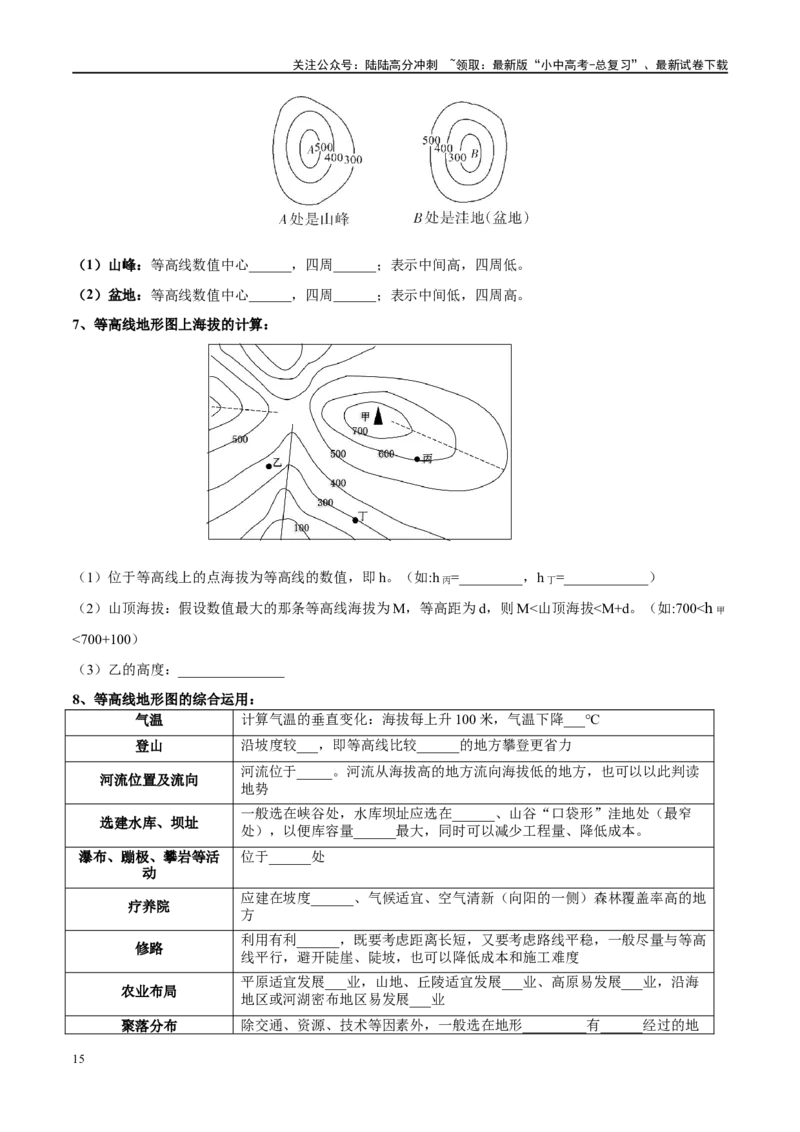阶段背记01地球和地图（原卷版）_02中考总复习（2026版更新中）_09-地理-中考总复习_2024年中考复习资料_一轮复习_❤2024年中考地理一轮复习讲练测（全国通用）_晨读晚默+填图_晨读晚默