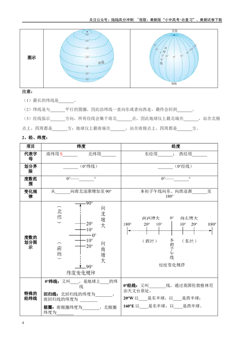 阶段背记01地球和地图（原卷版）_02中考总复习（2026版更新中）_09-地理-中考总复习_2024年中考复习资料_一轮复习_❤2024年中考地理一轮复习讲练测（全国通用）_晨读晚默+填图_晨读晚默