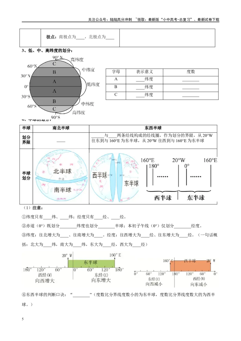 阶段背记01地球和地图（原卷版）_02中考总复习（2026版更新中）_09-地理-中考总复习_2024年中考复习资料_一轮复习_❤2024年中考地理一轮复习讲练测（全国通用）_晨读晚默+填图_晨读晚默