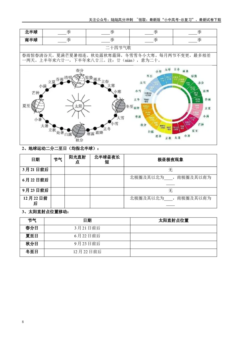阶段背记01地球和地图（原卷版）_02中考总复习（2026版更新中）_09-地理-中考总复习_2024年中考复习资料_一轮复习_❤2024年中考地理一轮复习讲练测（全国通用）_晨读晚默+填图_晨读晚默