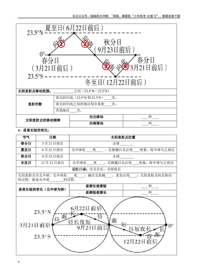 阶段背记01地球和地图（原卷版）_02中考总复习（2026版更新中）_09-地理-中考总复习_2024年中考复习资料_一轮复习_❤2024年中考地理一轮复习讲练测（全国通用）_晨读晚默+填图_晨读晚默