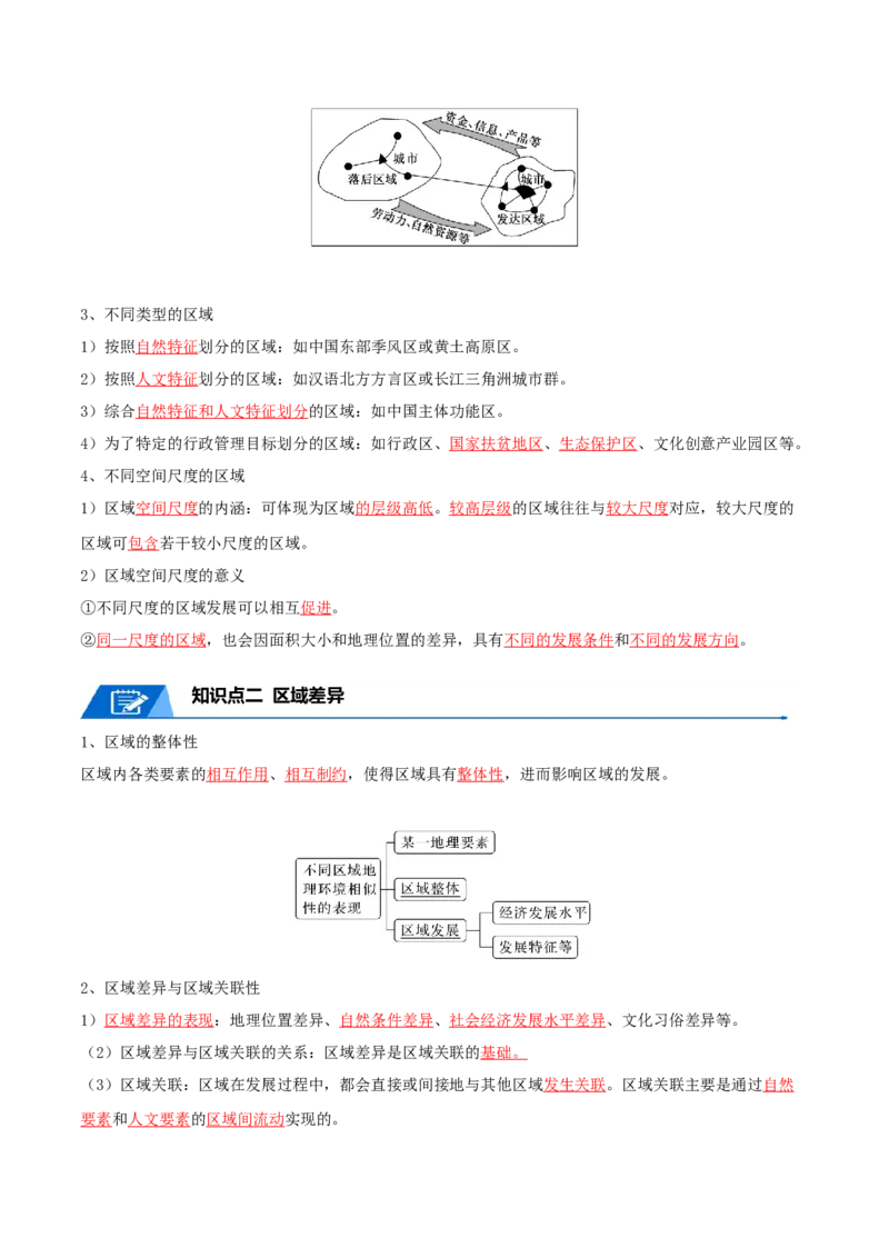 专题17地理环境与区域发展-口袋书2024年高考地理一轮复习知识清单_9.2025地理总复习_2024年新高考资料_1.2024一轮复习_2024年高考地理一轮复习知识清单