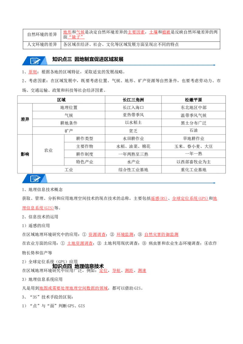 专题17地理环境与区域发展-口袋书2024年高考地理一轮复习知识清单_9.2025地理总复习_2024年新高考资料_1.2024一轮复习_2024年高考地理一轮复习知识清单