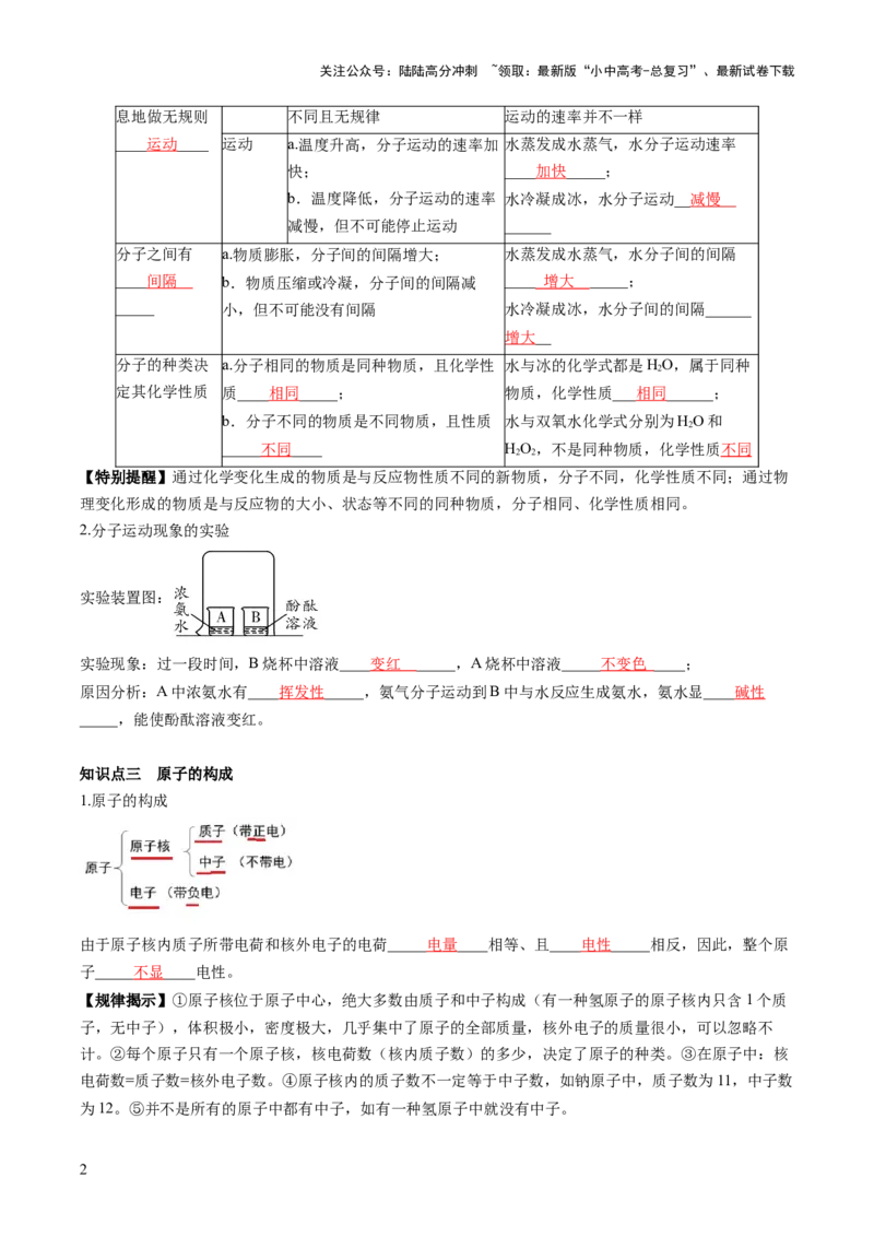第三单元物质构成的奥秘-大单元复习2024年中考化学一轮复习必考知识梳理与考法点拨（人教版）（教师版）_02中考总复习（2026版更新中）_05-化学-中考总复习_2024年中考复习资料