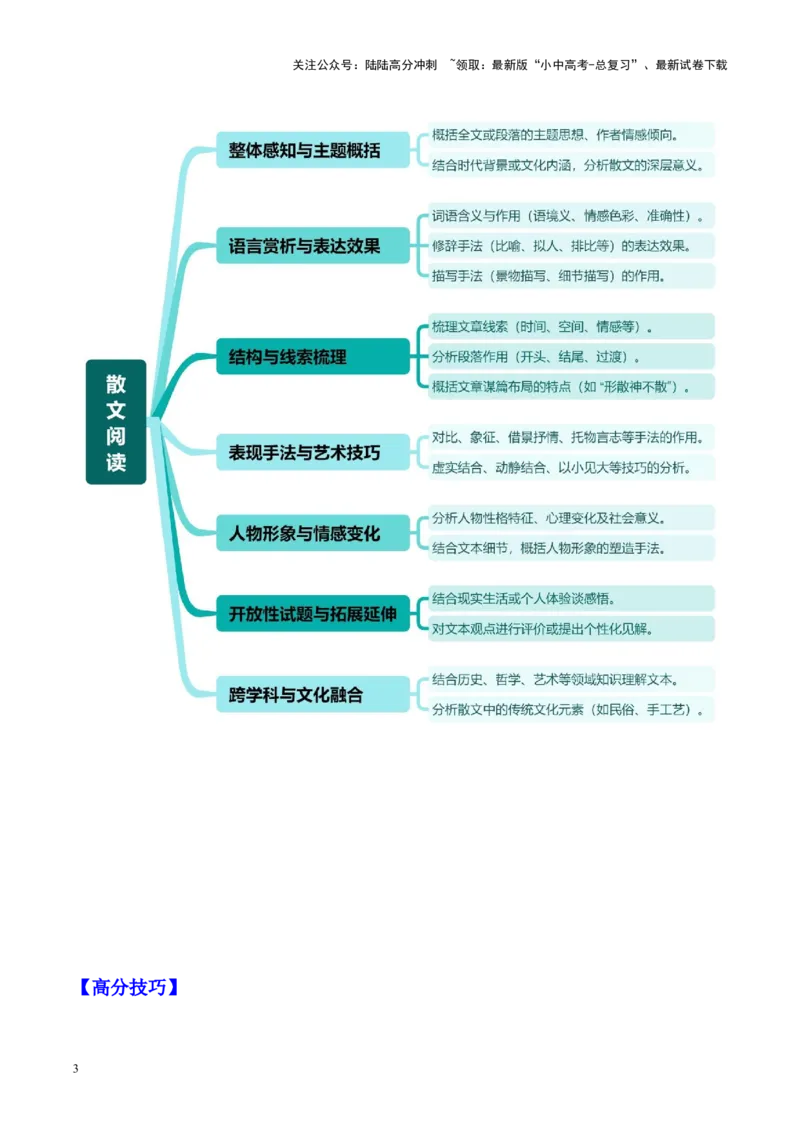 重难点05散文阅读（原卷版）_02中考总复习（2026版更新中）_01-语文-中考总复习_2025年中考资料_2025年中考语文二轮重点专题专练