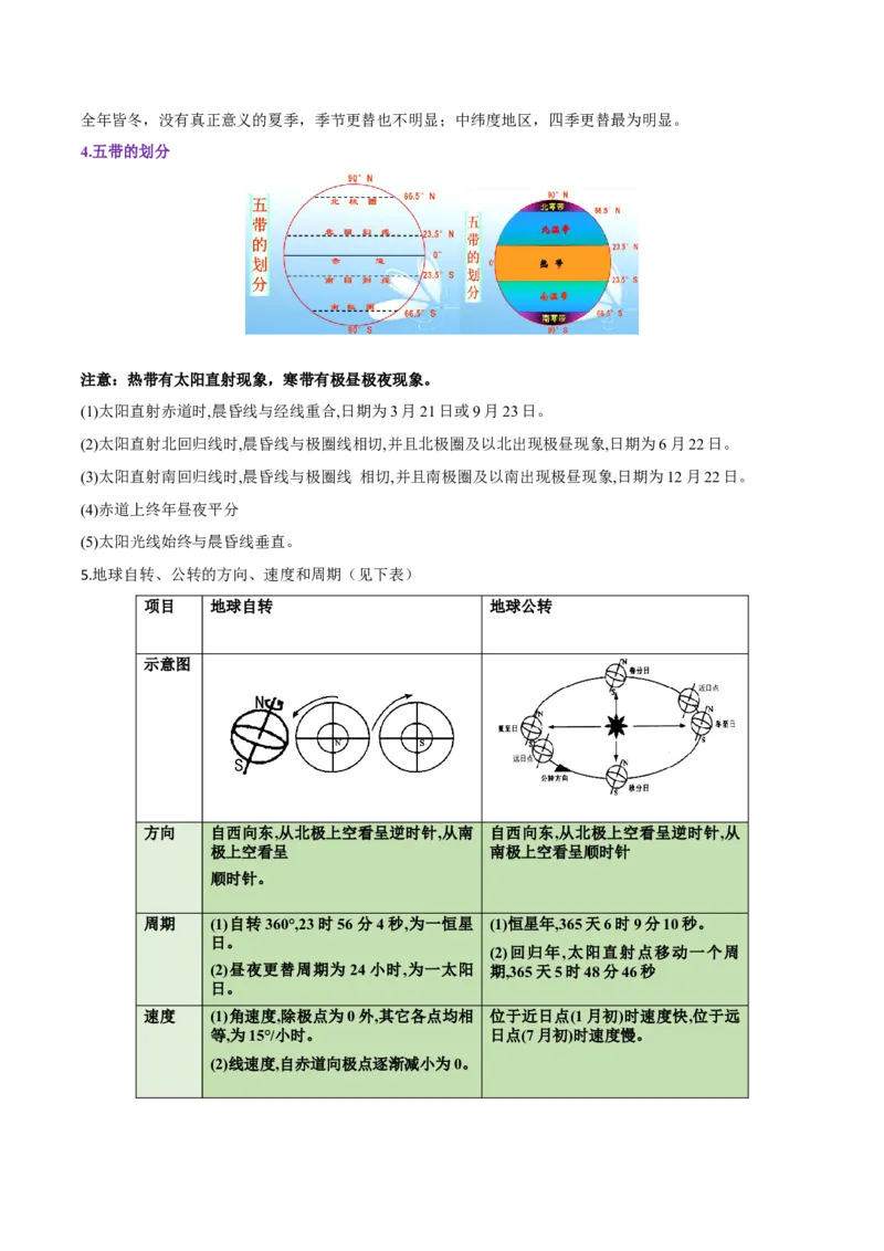 专题04地球的运动-备战2023年高考地理一轮复习精讲精练（原卷版）_9.2025地理总复习_赠品通用版（老高考）复习资料_一轮复习_备战2023年高考地理一轮复习精讲精练
