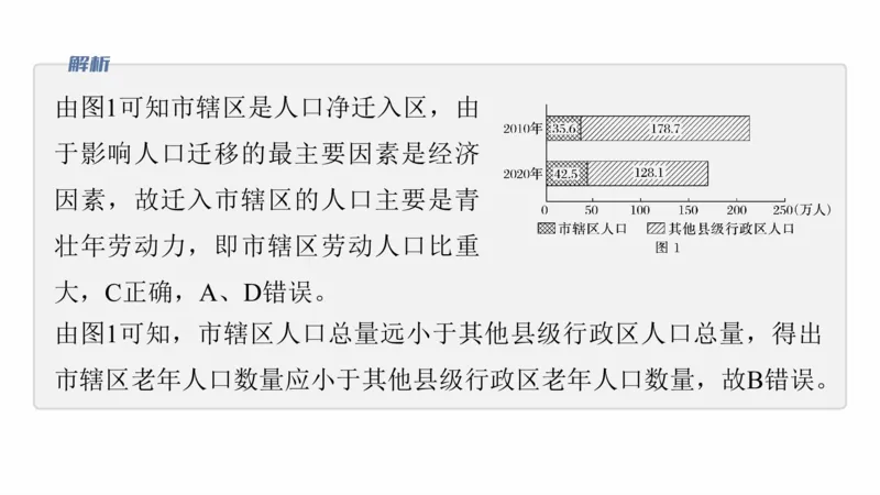 2025年高考地理二轮复习课件通用版专题5　主题8　人口变化_9.2025地理总复习_2025年新高考资料_二轮复习_2025年高考地理二轮复习课件全国通用（ppt+pdf资源）