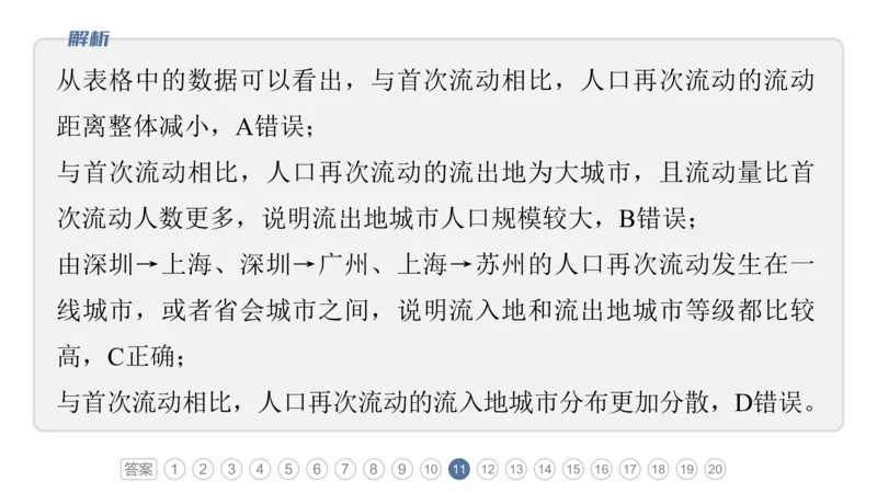 2025年高考地理二轮复习课件通用版专题5　主题8　人口变化_9.2025地理总复习_2025年新高考资料_二轮复习_2025年高考地理二轮复习课件全国通用（ppt+pdf资源）