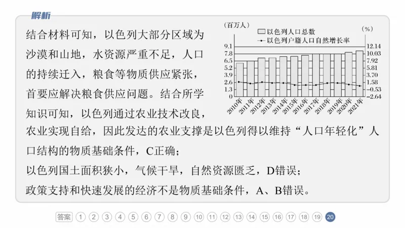 2025年高考地理二轮复习课件通用版专题5　主题8　人口变化_9.2025地理总复习_2025年新高考资料_二轮复习_2025年高考地理二轮复习课件全国通用（ppt+pdf资源）