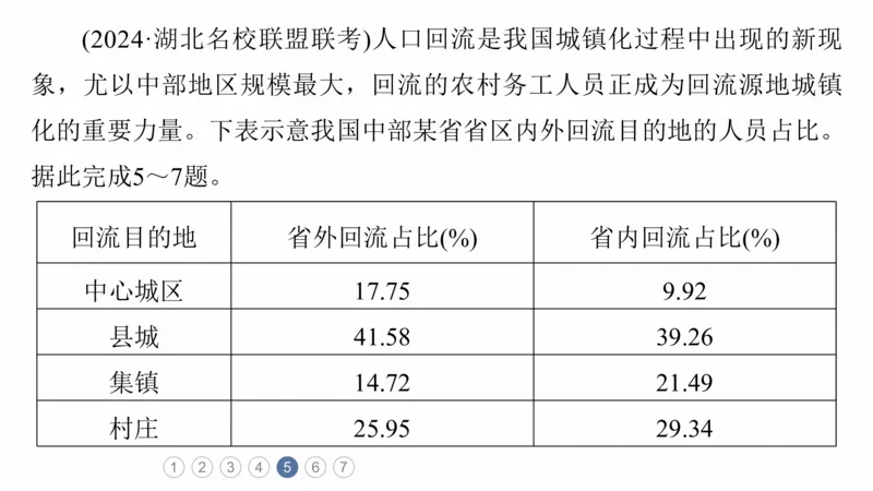 2025年高考地理二轮复习课件通用版专题5　主题8　人口变化_9.2025地理总复习_2025年新高考资料_二轮复习_2025年高考地理二轮复习课件全国通用（ppt+pdf资源）
