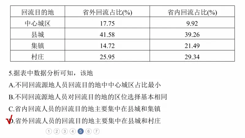 2025年高考地理二轮复习课件通用版专题5　主题8　人口变化_9.2025地理总复习_2025年新高考资料_二轮复习_2025年高考地理二轮复习课件全国通用（ppt+pdf资源）