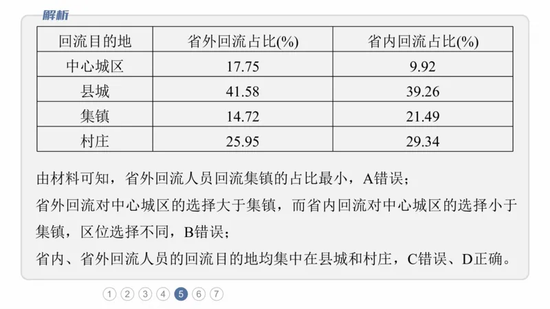 2025年高考地理二轮复习课件通用版专题5　主题8　人口变化_9.2025地理总复习_2025年新高考资料_二轮复习_2025年高考地理二轮复习课件全国通用（ppt+pdf资源）
