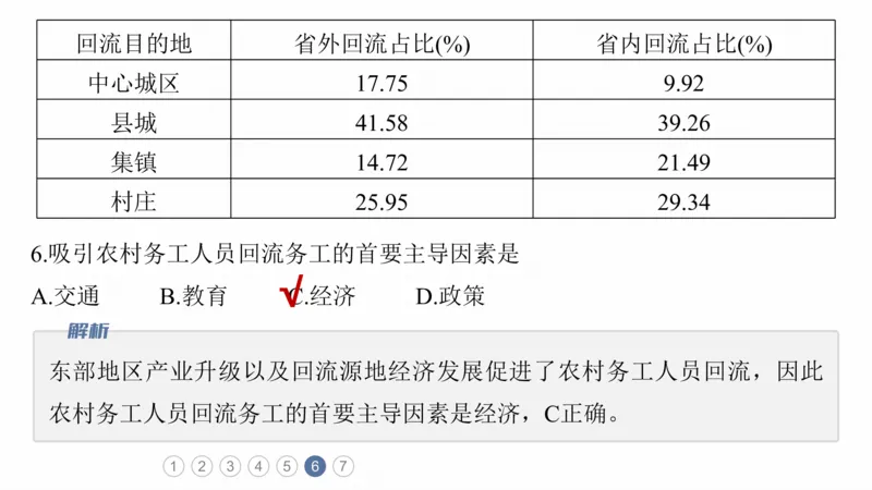 2025年高考地理二轮复习课件通用版专题5　主题8　人口变化_9.2025地理总复习_2025年新高考资料_二轮复习_2025年高考地理二轮复习课件全国通用（ppt+pdf资源）