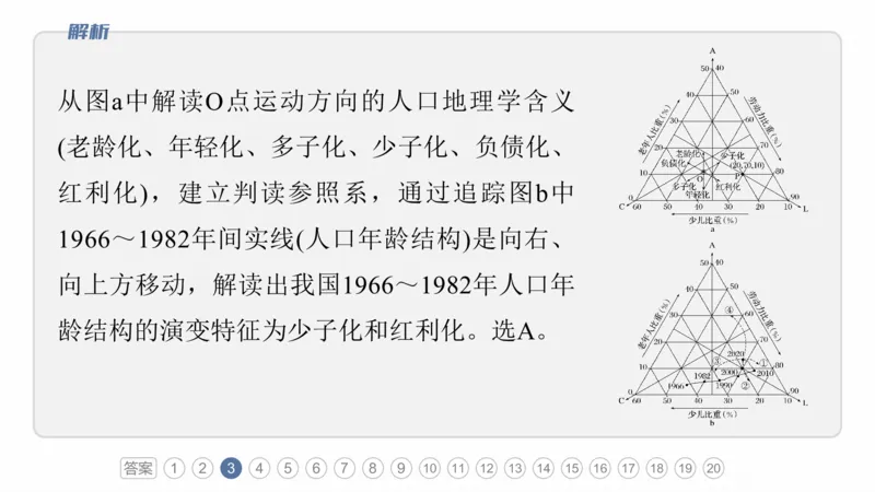 2025年高考地理二轮复习课件通用版专题5　主题8　人口变化_9.2025地理总复习_2025年新高考资料_二轮复习_2025年高考地理二轮复习课件全国通用（ppt+pdf资源）