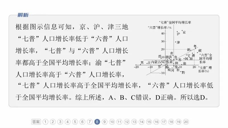 2025年高考地理二轮复习课件通用版专题5　主题8　人口变化_9.2025地理总复习_2025年新高考资料_二轮复习_2025年高考地理二轮复习课件全国通用（ppt+pdf资源）