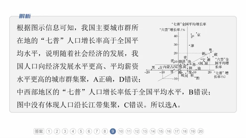 2025年高考地理二轮复习课件通用版专题5　主题8　人口变化_9.2025地理总复习_2025年新高考资料_二轮复习_2025年高考地理二轮复习课件全国通用（ppt+pdf资源）
