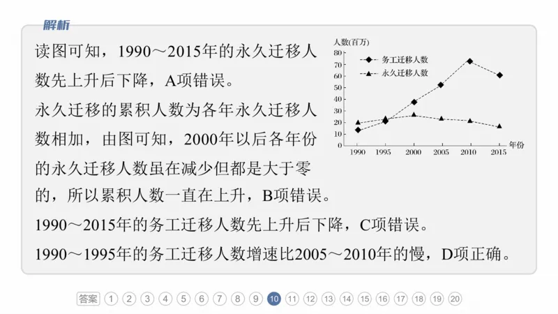 2025年高考地理二轮复习课件通用版专题5　主题8　人口变化_9.2025地理总复习_2025年新高考资料_二轮复习_2025年高考地理二轮复习课件全国通用（ppt+pdf资源）