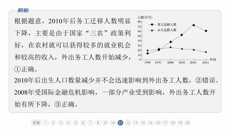 2025年高考地理二轮复习课件通用版专题5　主题8　人口变化_9.2025地理总复习_2025年新高考资料_二轮复习_2025年高考地理二轮复习课件全国通用（ppt+pdf资源）