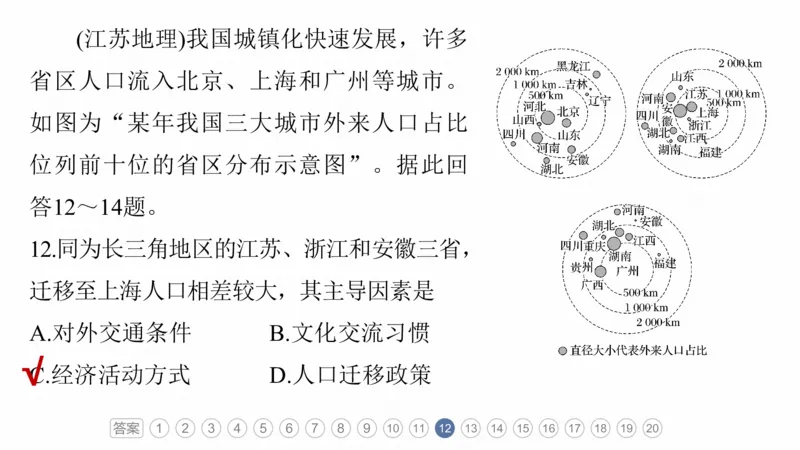 2025年高考地理二轮复习课件通用版专题5　主题8　人口变化_9.2025地理总复习_2025年新高考资料_二轮复习_2025年高考地理二轮复习课件全国通用（ppt+pdf资源）