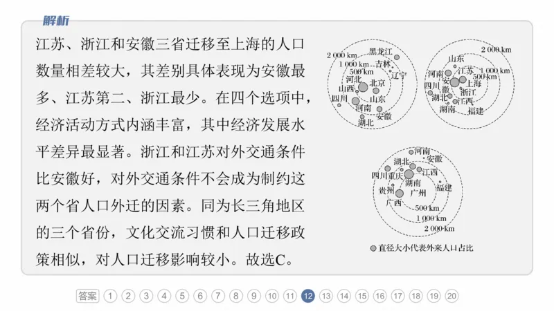 2025年高考地理二轮复习课件通用版专题5　主题8　人口变化_9.2025地理总复习_2025年新高考资料_二轮复习_2025年高考地理二轮复习课件全国通用（ppt+pdf资源）
