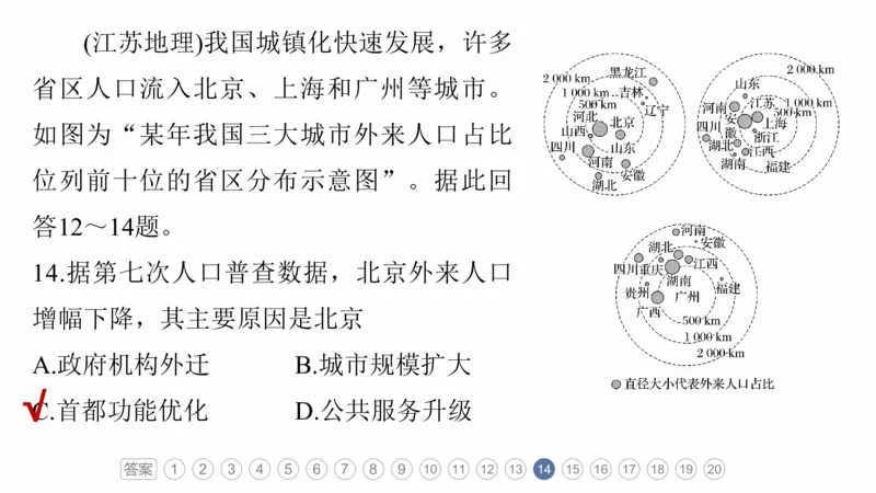 2025年高考地理二轮复习课件通用版专题5　主题8　人口变化_9.2025地理总复习_2025年新高考资料_二轮复习_2025年高考地理二轮复习课件全国通用（ppt+pdf资源）