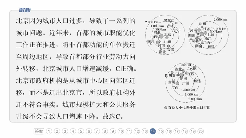 2025年高考地理二轮复习课件通用版专题5　主题8　人口变化_9.2025地理总复习_2025年新高考资料_二轮复习_2025年高考地理二轮复习课件全国通用（ppt+pdf资源）