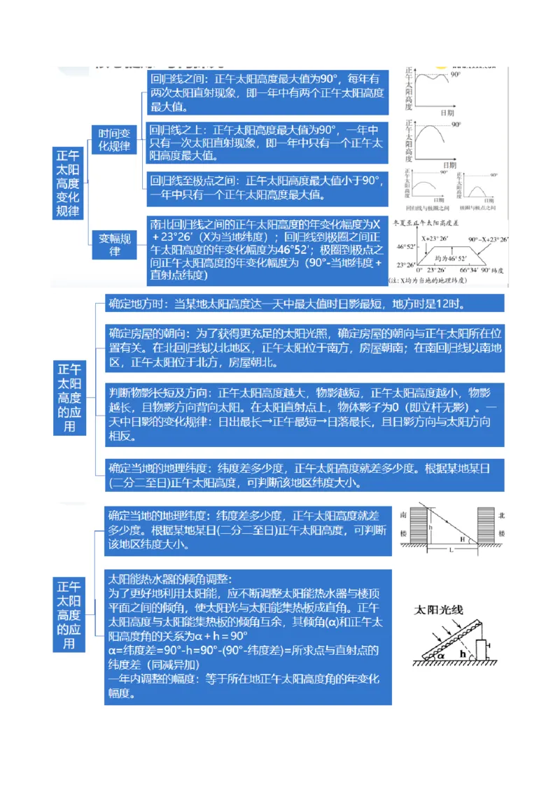 专题02地球运动规律（讲义）（原卷版）_9.2025地理总复习_2024年新高考资料_2.2024二轮复习_2024年高考地理二轮复习讲练测（新教材新高考）