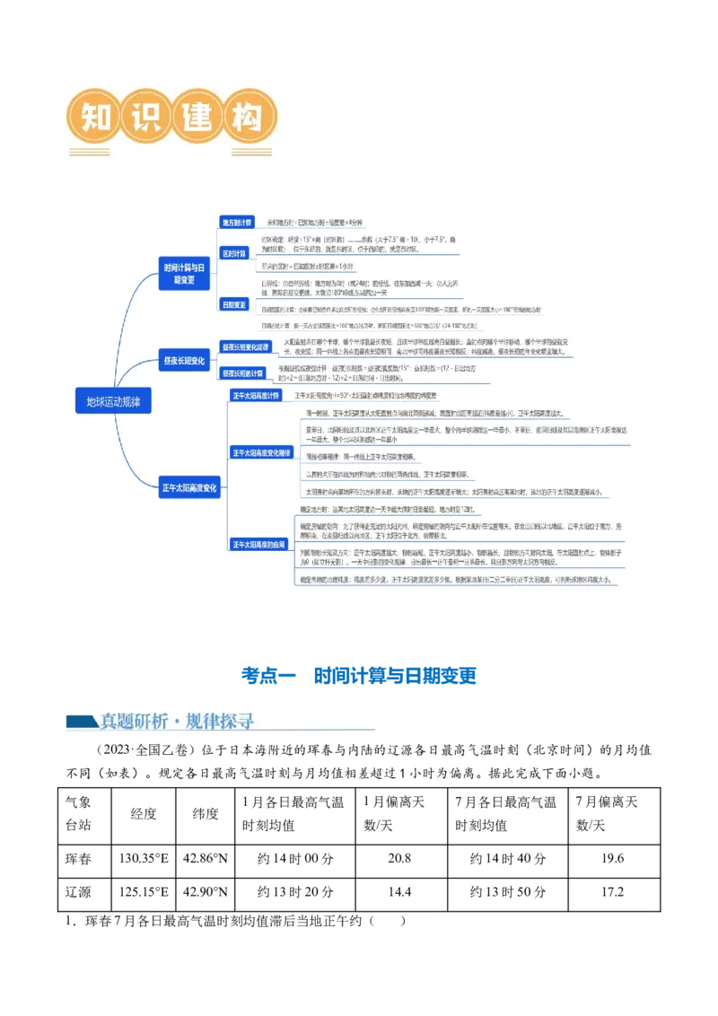 专题02地球运动规律（讲义）（原卷版）_9.2025地理总复习_2024年新高考资料_2.2024二轮复习_2024年高考地理二轮复习讲练测（新教材新高考）