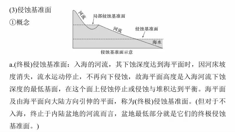 2025年高考地理二轮复习课件通用版大单元4　地表形态变化_9.2025地理总复习_2025年新高考资料_二轮复习_2025年高考地理二轮复习课件全国通用（ppt+pdf资源）