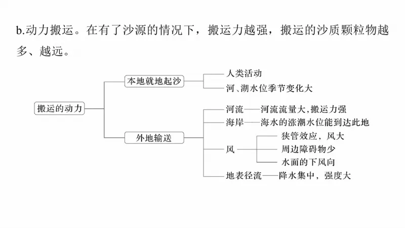 2025年高考地理二轮复习课件通用版大单元4　地表形态变化_9.2025地理总复习_2025年新高考资料_二轮复习_2025年高考地理二轮复习课件全国通用（ppt+pdf资源）