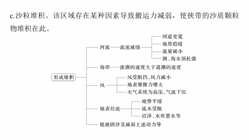 2025年高考地理二轮复习课件通用版大单元4　地表形态变化_9.2025地理总复习_2025年新高考资料_二轮复习_2025年高考地理二轮复习课件全国通用（ppt+pdf资源）
