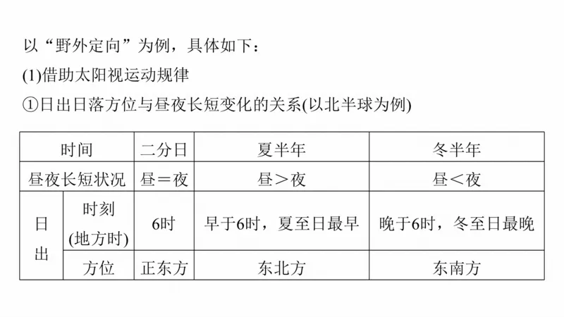 2025年高考地理二轮复习课件通用版专题9　实践活动探究_9.2025地理总复习_2025年新高考资料_二轮复习_2025年高考地理二轮复习课件全国通用（ppt+pdf资源）