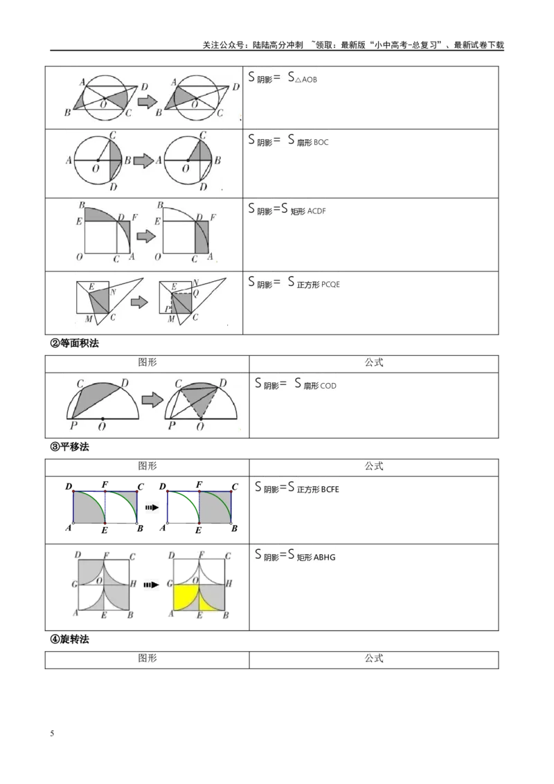 重难点03阴影部分面积求解问题（原卷版）_02中考总复习（2026版更新中）_02-数学-中考总复习_2024年中考复习资料_二轮复习资料_完2024年中考数学二轮复习课件+讲义+练习（全国通用）