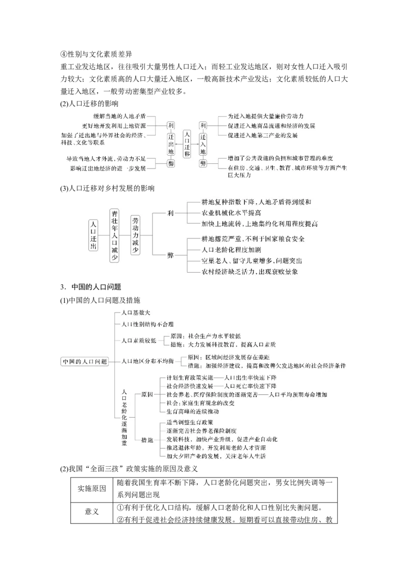 2025年高考地理二轮复习配套讲义通用版大单元6　人口与城镇_9.2025地理总复习_2025年新高考资料_二轮复习_2025年高考地理二轮复习配套讲义通用版（解析版）