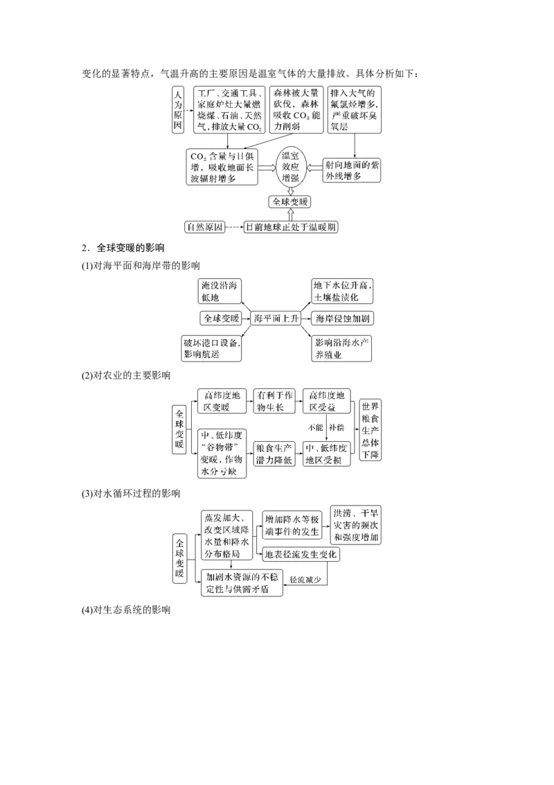 2024年高考地理一轮复习（新人教版）第4部分　第3章　课时76　全球气候变化与国家安全_9.2025地理总复习_2024年新高考资料_1.2024一轮复习_2024年高考地理一轮复习讲义（新人教版）