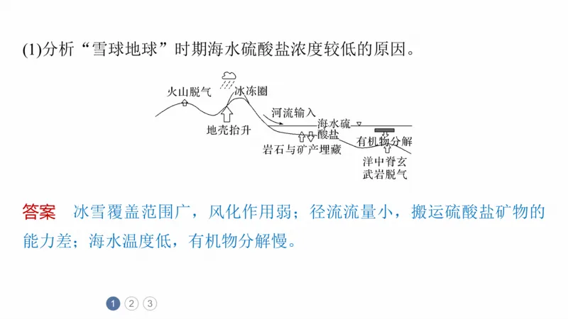 2025年高考地理二轮复习课件通用版专题13　论证和探讨地理问题_9.2025地理总复习_2025年新高考资料_二轮复习_2025年高考地理二轮复习课件全国通用（ppt+pdf资源）