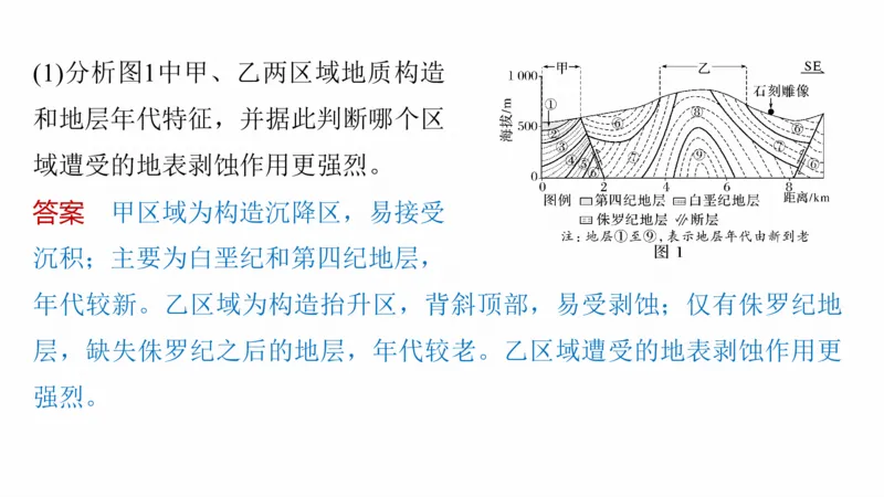 2025年高考地理二轮复习课件通用版专题13　论证和探讨地理问题_9.2025地理总复习_2025年新高考资料_二轮复习_2025年高考地理二轮复习课件全国通用（ppt+pdf资源）